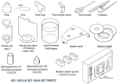 Density Determination Kit - AD-1654