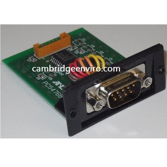 A&D EJ-03 - RS-232C Interface for EJ Series Compact Balances
